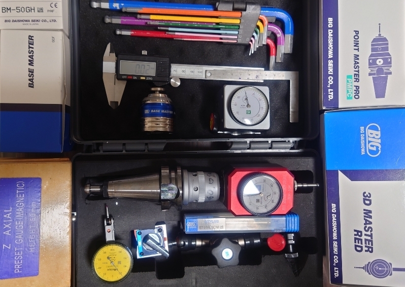 作業用工具